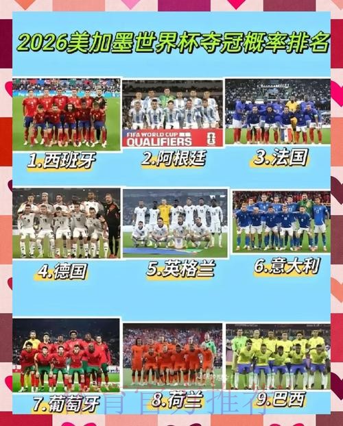 世界杯热门球队 世界杯热门球队