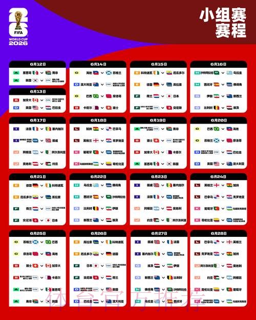 2026世界杯小组赛积分是否免费 2026世界杯小组赛积分是否免费