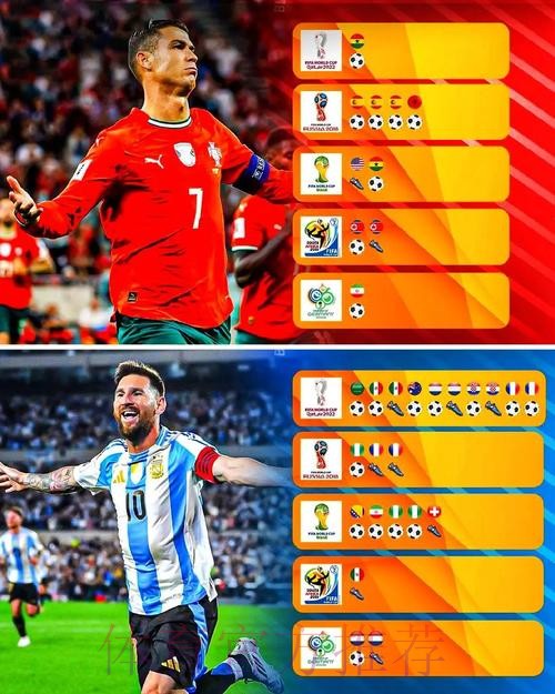 世界杯数据统计APP 世界杯数据统计APP