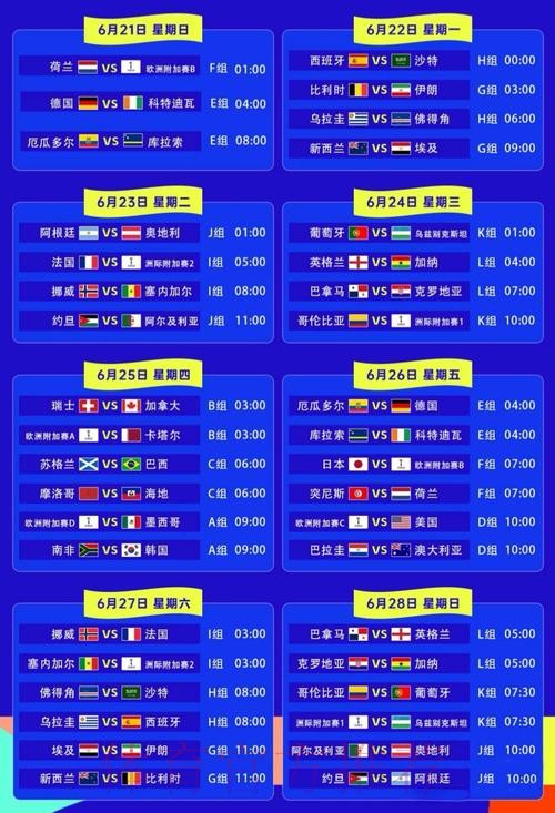 世界杯数据统计APP 世界杯数据统计APP