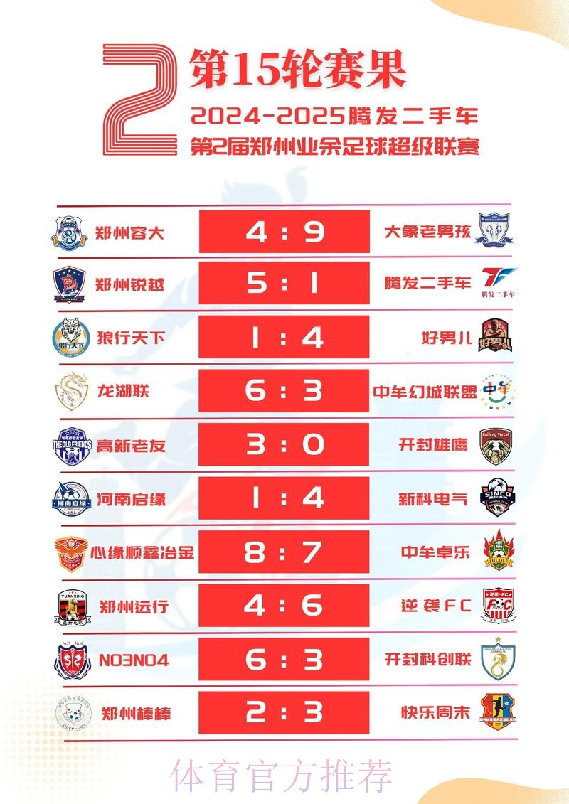 2026世界杯积分榜推荐 2026世界杯积分榜推荐