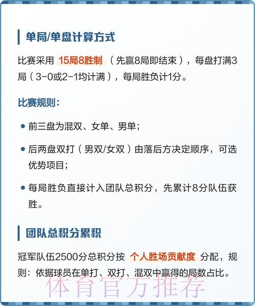 世界杯积分规则入口