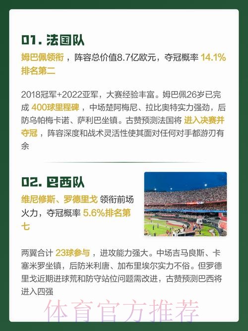 2026世界杯最新预测分析